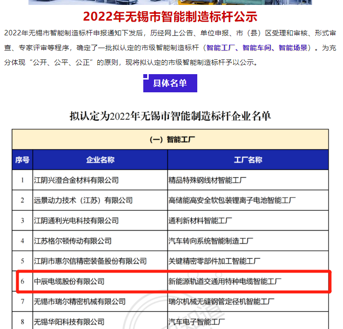 ·Ç·²¹ú¼Ê(ÖйúÇø)-¹Ù·½ÍøÕ¾