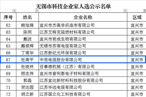 ·Ç·²¹ú¼Ê(ÖйúÇø)-¹Ù·½ÍøÕ¾